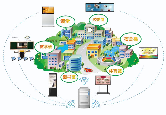 學工系統(tǒng)與信息系統(tǒng)集成服務的深度耦合與價值重塑