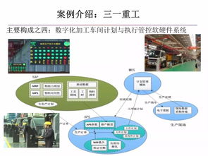 兩化融合下的數(shù)字化與智能化制造 數(shù)字文化創(chuàng)意內(nèi)容的應用服務新圖景