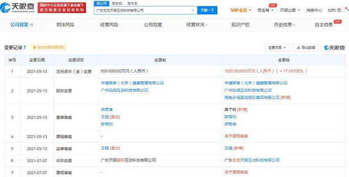 黃子韜跨界投資科技公司，虛擬現(xiàn)實與數(shù)字創(chuàng)意成新布局焦點